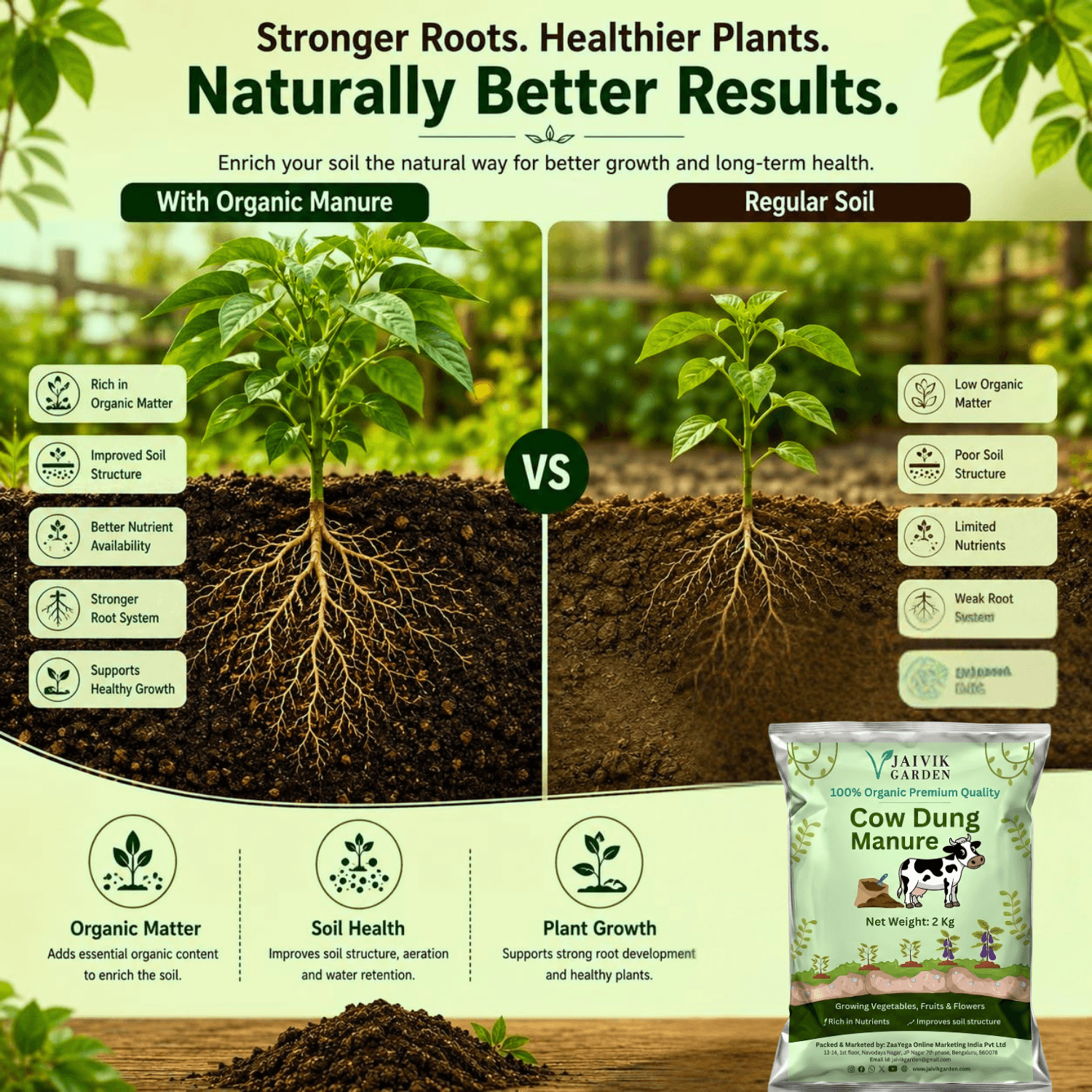 Premium Organic Cow Dung Manure fully composted odorsless Gobar Khad - Image 6